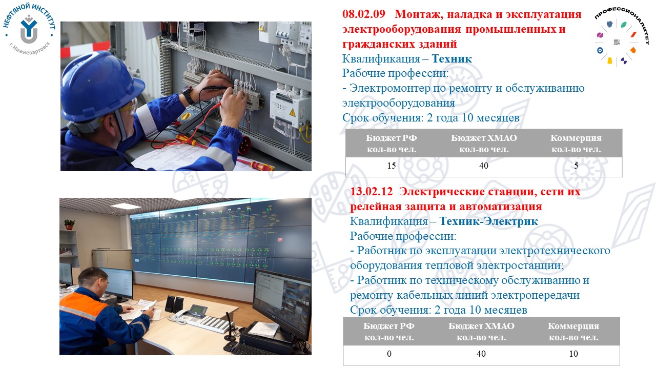 Абитуриенту. Нефтяной институт (филиал) федерального государственного  бюджетного образовательного учреждения высшего образования «Югорский  государственный университет»