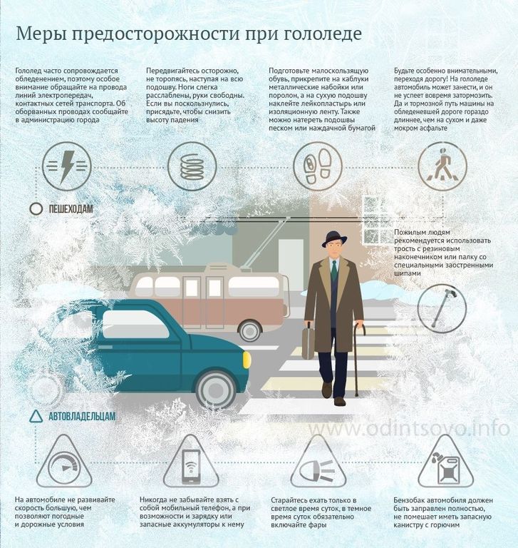 пдд при гололеде.jpg