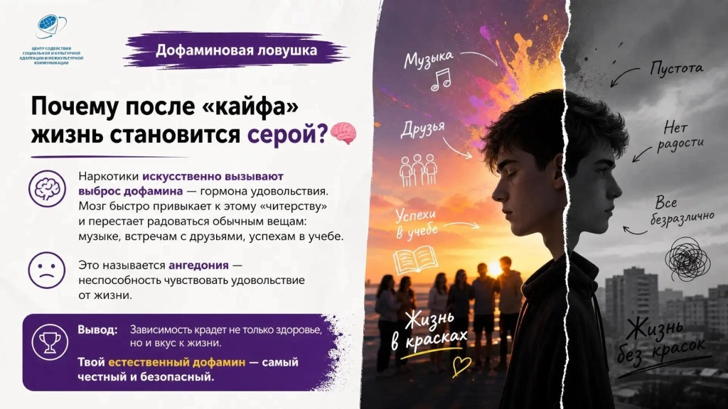 РУДН_Дофаминовая ловушка.jpg